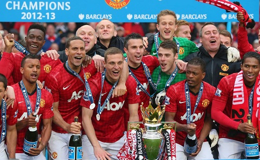 重技术和控 重技术和控